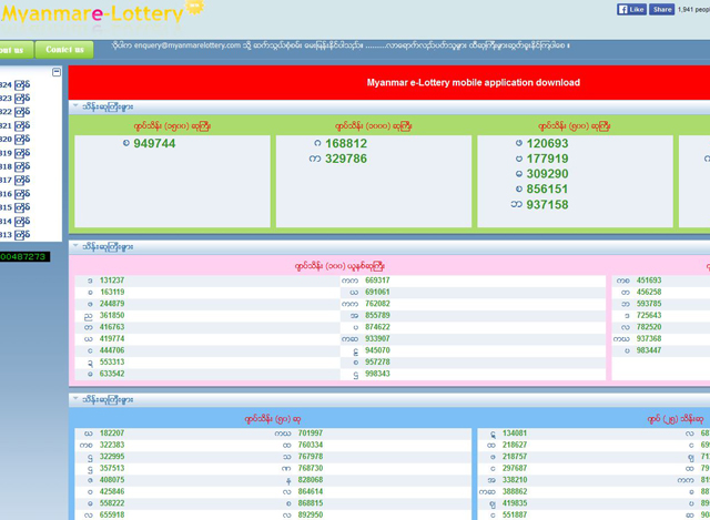 ထီေပါက္စဥ္အား online မွ ေၾကညာေပးေနစဥ္ (ဓာတ္ပံု-Myanmare-Lottery)