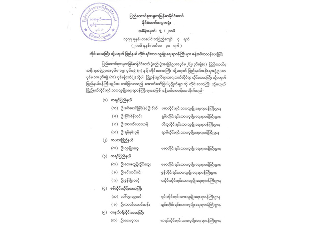 တိုင်းဒေသကြီး သို့မဟုတ် ပြည်နယ် တိုင်းရင်းသားလူမျိုးများရေးရာ ဝန်ကြီးများ ခန့်အပ်တာဝန်ပေးခြင်း အမိန့်ကြေညာစာအား တွေ့ရစဉ် (ဓာတ်ပုံ- Myanmar President Office)