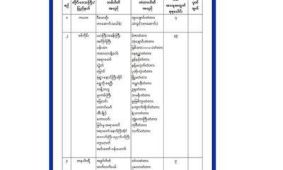 လမ်း/တံတား အသုံးပြုလ ဖြေလျော့ ပေးသွားမည့် ဂိတ်များအား တွေ့ရစဉ် (ဓာတ်ပုံ-ဆောက်လုပ်ရေး ဝန်ကြီးဌာန)