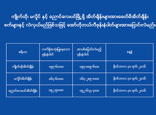 ေျပာင္းလဲမည္႔ ေအာ္တို တယ္လီဖုန္းနံပါတ္မ်ားအားေတြ႔ရစဥ္ (ဓာတ္ပံု-- MPT)