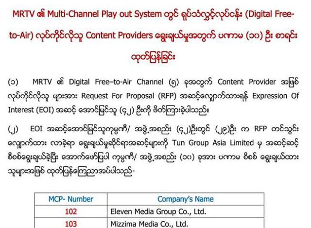 Content Providers ေရြးခ်ယ္မႈအတြက္ ပဏာမ ၁၀ ဦး စာရင္းအားေတြ႔ရစဥ္(ဓာတ္ပံု-MOI)