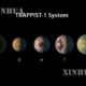 TRAPPIST-1 ၾကယ္အား လွည့္ပတ္ေနသည့္ ကမာၻအရြယ္ ၿဂိဳဟ္သစ္ ၇လံုးအားေတြ႔ရစဥ္ (ဆင္ဟြာ)