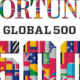 Fortune Global ၅၀၀ ပိုစတာအား ေတြ႕ရစဥ္ (ဓာတ္ပံု-အင္တာနက္)