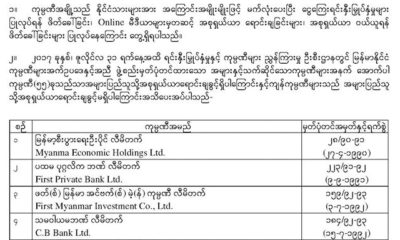 အမ်ားျပည္သူသို႔ အစုရွယ္ယာ ေရာင္းခ်ခြင့္ ရွိေသာ ကုမၸဏီ ၅၅ ခု စာရင္းအား ေတြ ့ရစဥ္(ဓာတ္ပုံ-DICA)