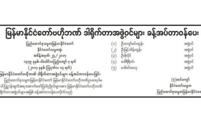 ျမန္မာႏိုင္ငံေတာ္ဗဟိုဘဏ္ ဒါ႐ိုက္တာအဖြဲ႕ဝင္မ်ားခန္႔အပ္ေသာ ေၾကညာခ်က္အားေတြ႔ရစဥ္ (ဓာတ္ပံု- MOI)