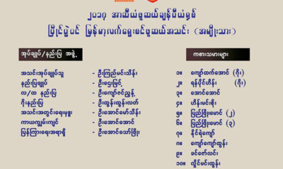 အာဆီယံဖူဆယ္ ခ်န္ပီယံရွစ္ၿပိဳင္ပြဲဝင္ေရာက္ ယွဥ္ၿပိဳင္မည့္လူစာရင္းအားေတြ႔ရစဥ္ (ဓာတ္ပံု-- MFF)