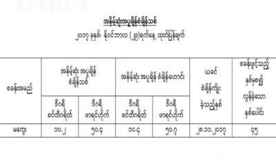 အနိမ္႔ဆံုးအပူခ်ိန္စံခ်ိန္သစ္ႏွင္႔ ပတ္သက္၍ ထုတ္ျပန္ခ်က္အားေတြ႔ရစဥ္ (ဓာတ္ပံု--မိုးဇလ)