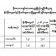 မုိးဇလ၏ ထုတ္ျပန္ခ်က္အားေတြ႔ရစဥ္ (ဓာတ္ပံု--မိုးဇလ)