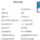 ဗဟုုိဘဏ္ဥကၠ႒ ဦးေက်ာ္ေက်ာ္ေမာင္၏ ကိုယ္ေရးအက်ဥ္းအားေတြ႔ရစဥ္