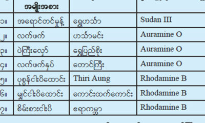 စားသုံးရန္ မသင့္သည့္ အစားအေသာက္မ်ားအား ထုတ္ျပန္ ေၾကညာထားမႈအား ေတြ ့ရစဥ္(ဓာတ္ပုံ-MOI)