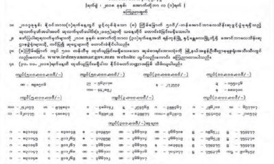 ေအာင္ဘာေလ သိန္းဆု ဌာနခြဲ၏ ေၾကညာခ်က္အား ေတြ ့ရစဥ္(ဓာတ္ပုံ-Myanmaalinn)