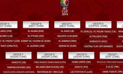 AFC Cup 2019ေဘာလံုး ၿပိဳင္ပြဲ အုပ္စုဇယားအားေတြ႔ရစဥ္ (ဓာတ္ပံု-- MFF)