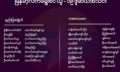 ျမန္မာ႔လက္ေရြးစင္ ယူ-၁၉ ဖူဆယ္အသင္း ႏွင္႔ နည္းျပမ်ား ၏ နာမည္စာရင္းအားေတြ႔ရစဥ္