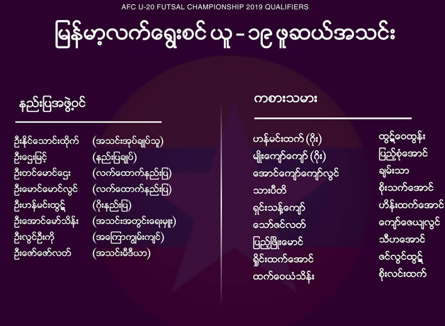 ျမန္မာ႔လက္ေရြးစင္ ယူ-၁၉ ဖူဆယ္အသင္း ႏွင္႔ နည္းျပမ်ား ၏ နာမည္စာရင္းအားေတြ႔ရစဥ္