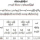 မိုးေလဝသခန္႔မွန္းခ်က္ျပဇယားအားေတြ႔ရစဥ္ (ဓာတ္ပံု--မိုးဇလ)