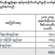 ကုန္သြယ္မႈကာလတူႏႈိင္းယွဥ္ခ်က္အားေတြ႔ရစဥ္ (ဓာတ္ပံု-- MOI)