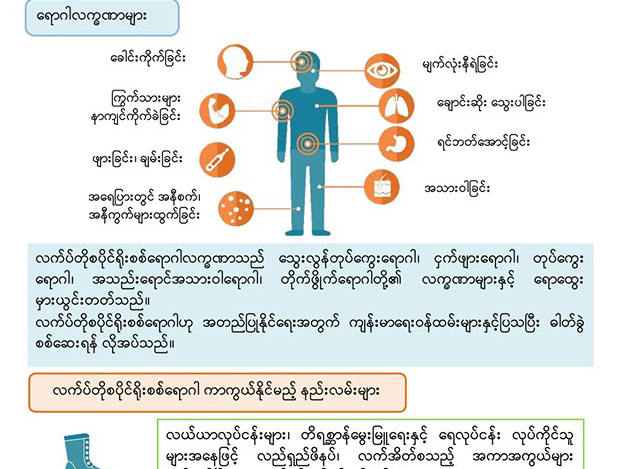 ပြည်သူ့ကျန်းမာရေးဦးစီးဌာန ၏ ထုတ်ပြန်ချက်အားတွေ့ရစဉ် (ဓာတ်ပုံ-- ပြည်သူ့ကျန်းမာရေးဦးစီးဌာန)