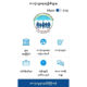 DOCA Myanmar Mobile Application အားတွေ့ရစဉ် (ဓာတ်ပုံ-- စားသုံးသူရေးရာဦးစီးဌာန)