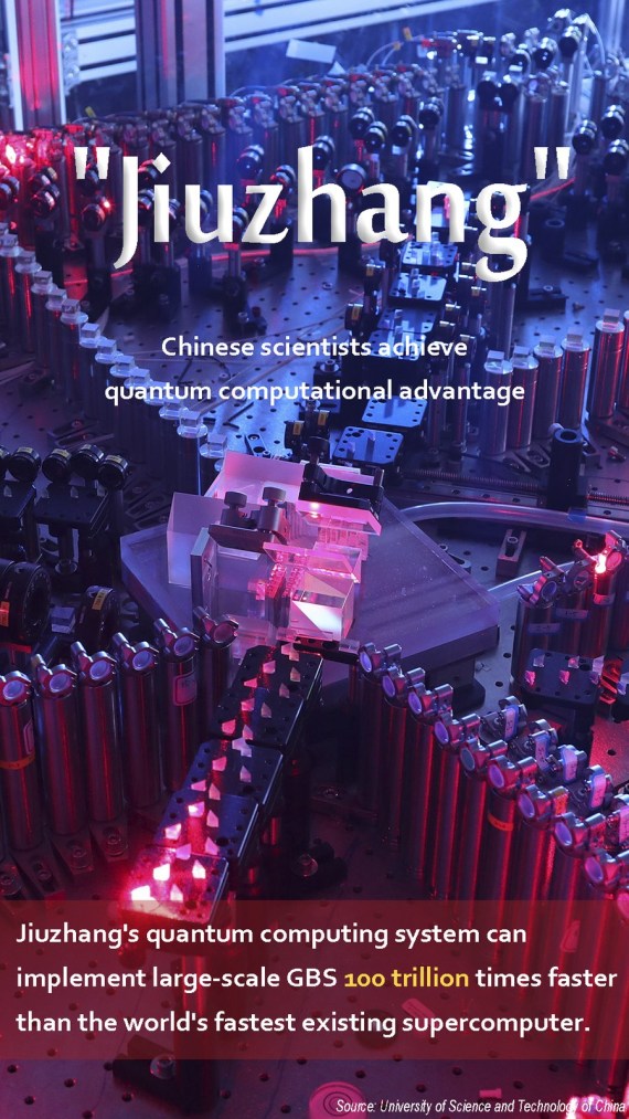 ကွမ်တမ် ကွန်ပျူတာဆိုင်ရာ ရှေ့ပြေးပုံစံ "Jiuzhang" ကို တွေ့ရစဉ် (ဓာတ်ပုံ- University of Science and Technology of China)