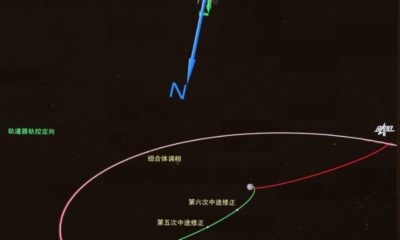 တရုတ်နိုင်ငံ၏ Chang'e-5 အာကာသယာဉ် ကမ္ဘာဂြိုဟ်သို့ ပြန်လာသည့် လမ်းကြောင်း ဂြိုဟ်ပတ်လမ်းကြောင်း တည့်မတ်ခြင်း သရုပ်ပြပုံကို တွေ့ရစဉ် (ဓာတ်ပုံ - CNSA/Handout via Xinhua)